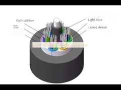 GYFTY Неметаллический оптический кабель с нитями