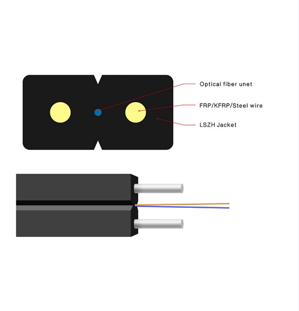 FTTH Drop Cable Indoor 1/2 cores Bow-Type FRP/Steel Прочность элемента