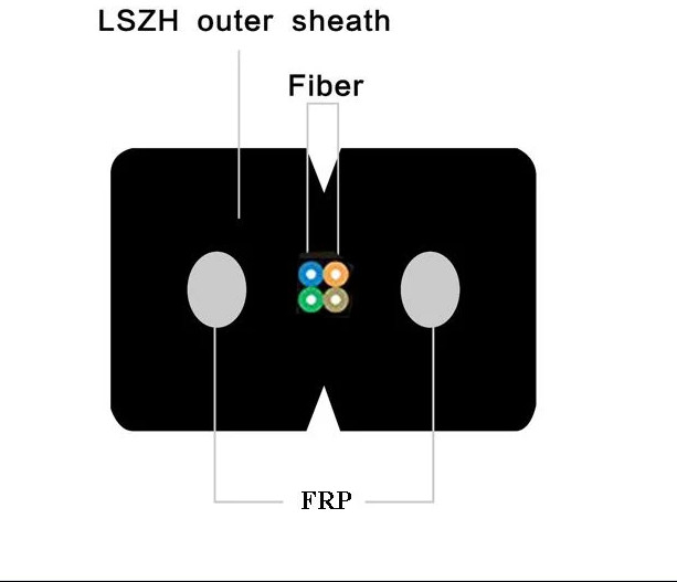 4 ядра Внутренний одномодный кабель G657A GJXFH LSZH Jacket FTTH Fiber Optic Drop