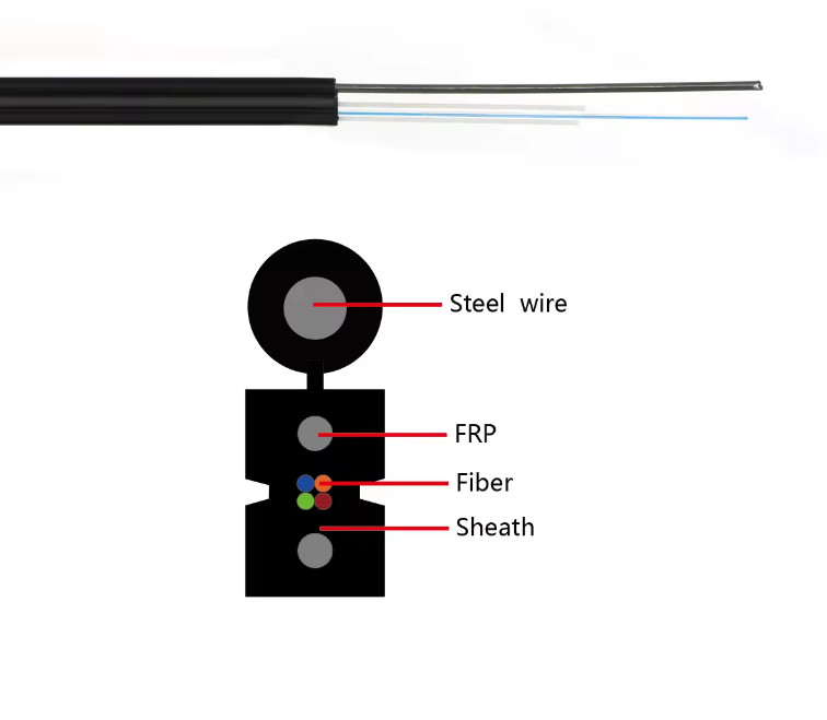 GJYXFCH 4 волокна FTTH Внутренний наружный FRP прочность член оптического кабеля