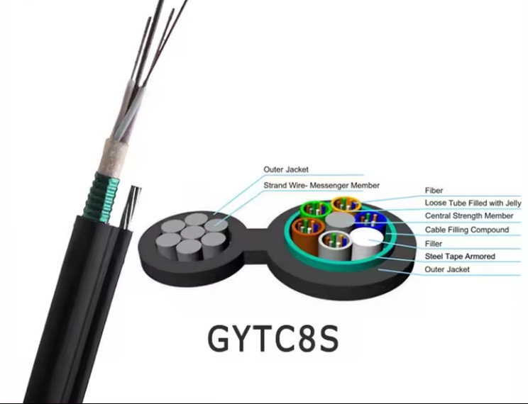 Воздушный GYTC8S бронированный фигура 8 кабель с стальной лентой 24 36 48 72 Ядро G652D волоконно-оптический кабель