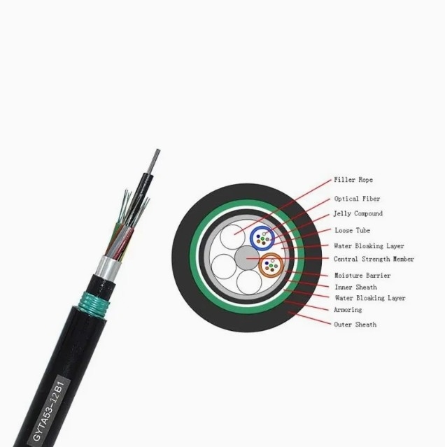 Высокопрочный PBT Loose Tube Fiber Wire GYTA53 с дизайном захоронения и бронированным материалом из алюминиевого сплава
