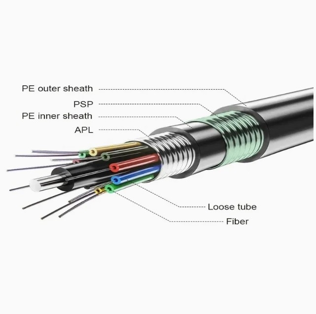 Высокопрочный PBT Loose Tube Fiber Wire GYTA53 с дизайном захоронения и бронированным материалом из алюминиевого сплава
