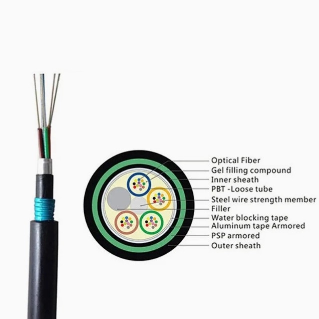 Прямая погруженная волоконно-оптическая кабель GYTA53 с PBT Loose Tube и ≥50dB потеря возврата для более высокопроизводительного сетевого ядра 2-144 ядра