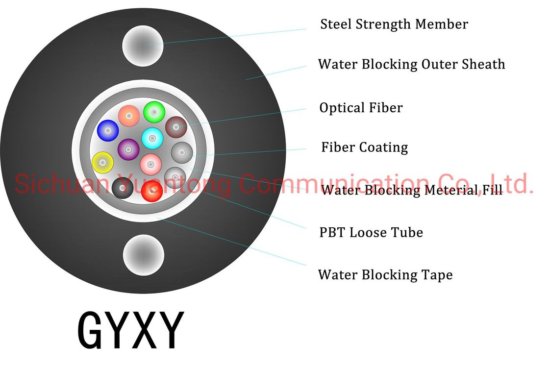 Белый LSZH Jacket Material Indoor FTTH Drop Cable с настраиваемой длиной волокна и однорежимным типом волокна