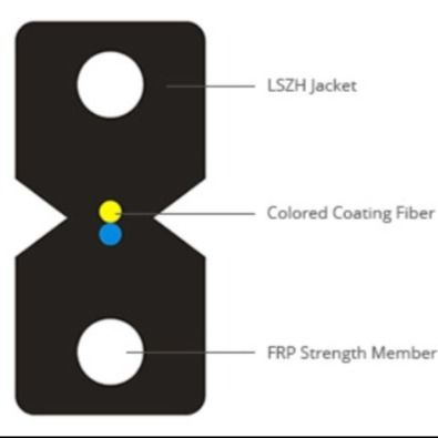 GJXH  2 жилы FTTH внутренний кабель LZSH с оболочкой, волоконно-оптический кабель для прокладки