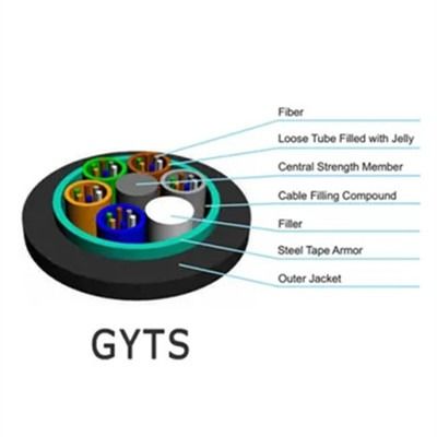 Обновьте систему управления кабелями с нашей черной волоконно-оптической проводной линией в цвете кабеля черный