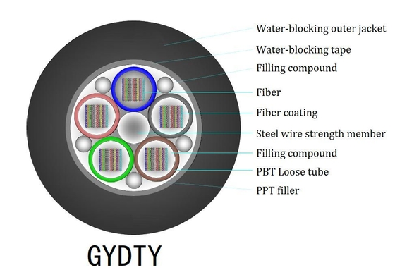 Белый LSZH внутренний FTTH кабель с волокном модели G657A и черным кабельным покрытием