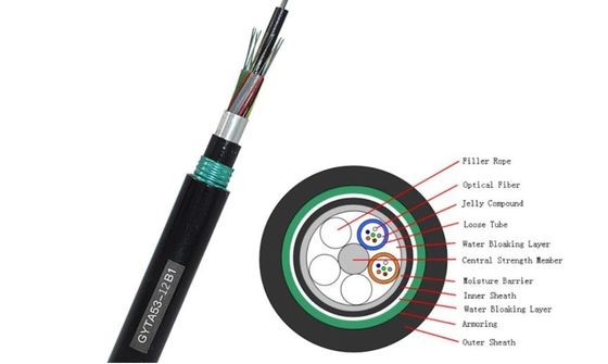 Прямо зарытый волоконно-оптический кабель для непосредственного зарыва -20- 70°C Структура SZ Настроенная свободная трубка